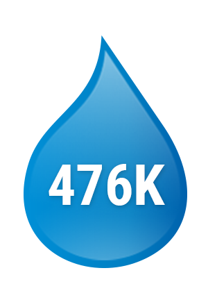 Jobs in the water service industry