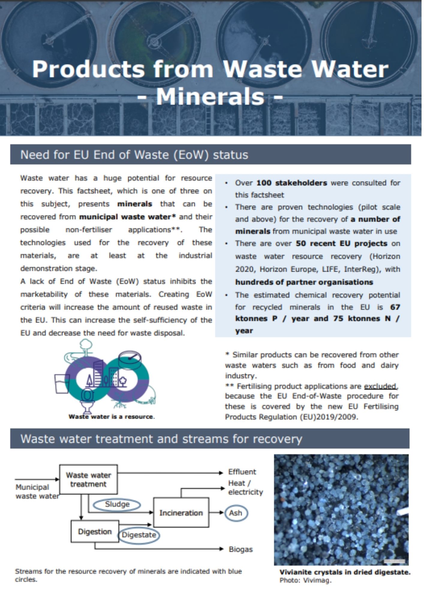 Factsheet on products from waste water - minerals