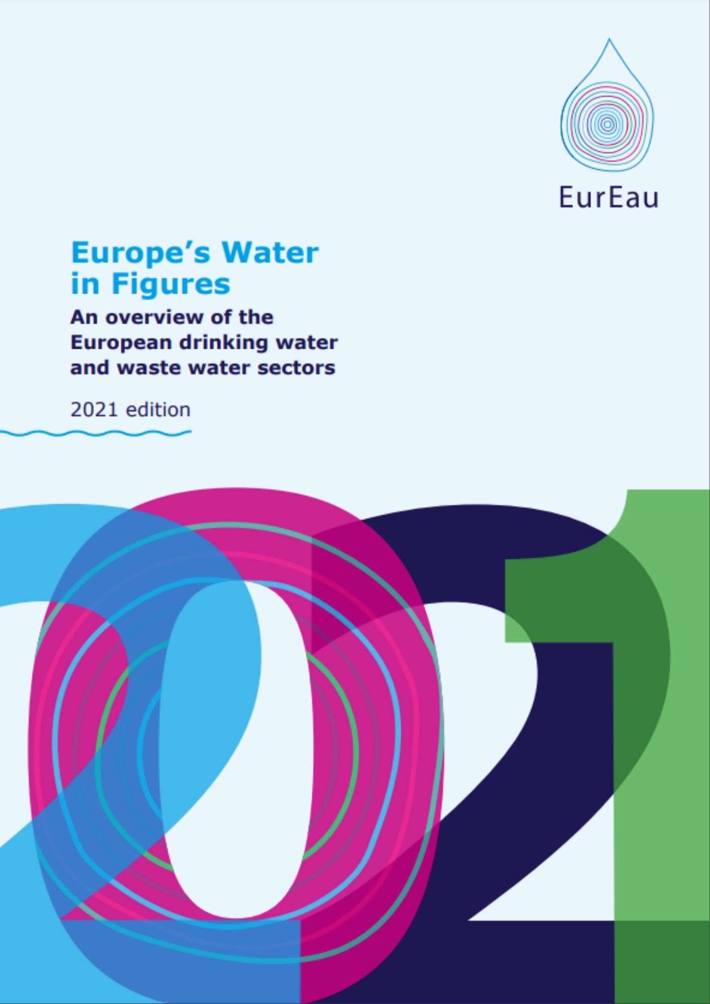 Europe's Water in Figures 2021